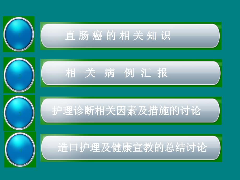 普外科直肠癌护理病例讨论_第3页