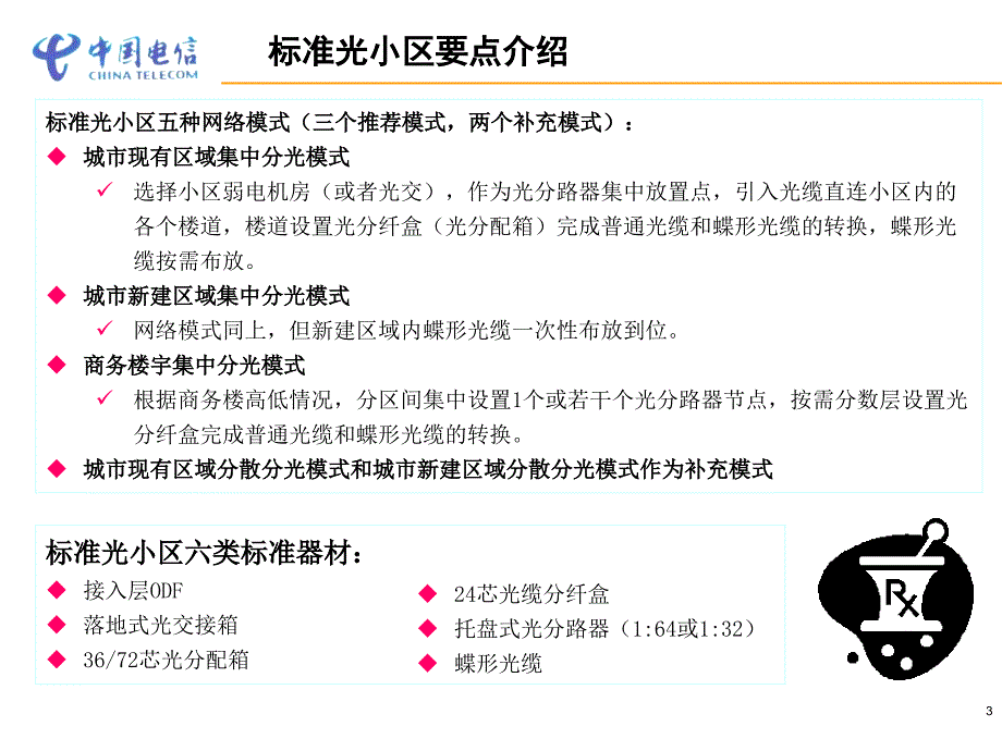 FTTH标准光小区建设规范浙江电信_第3页