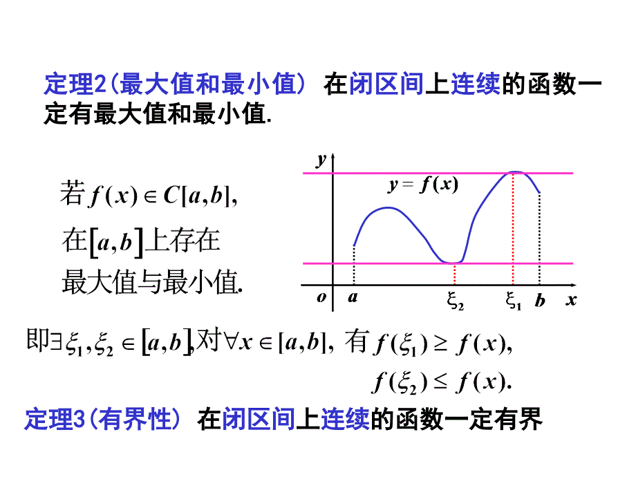 闭区间上的连续函数_第3页