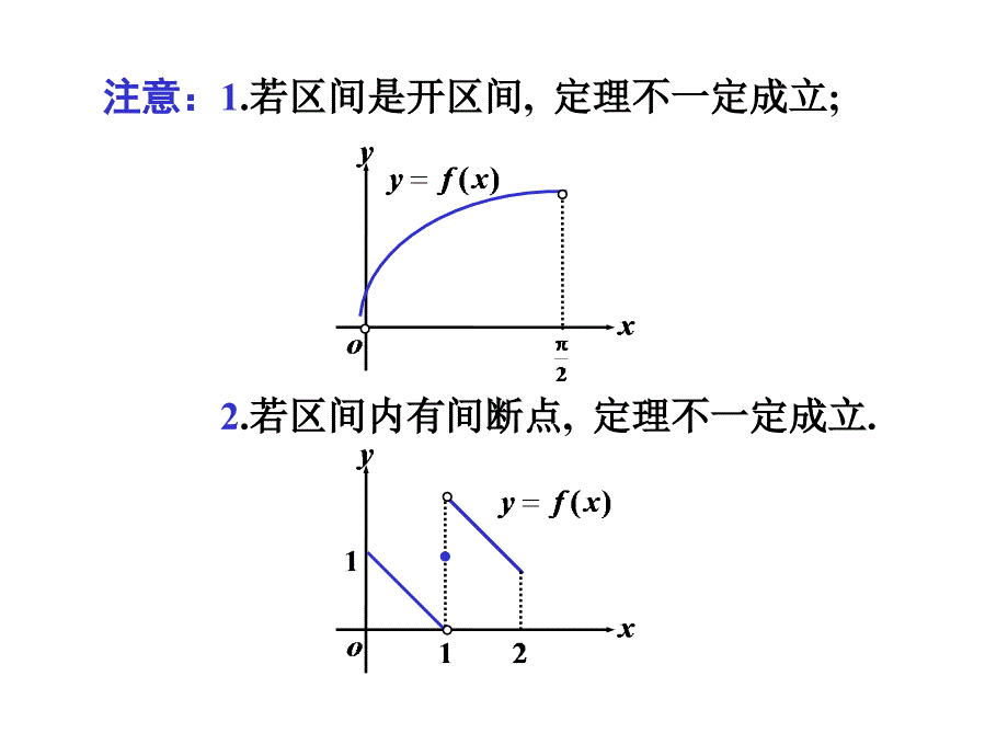 闭区间上的连续函数_第4页