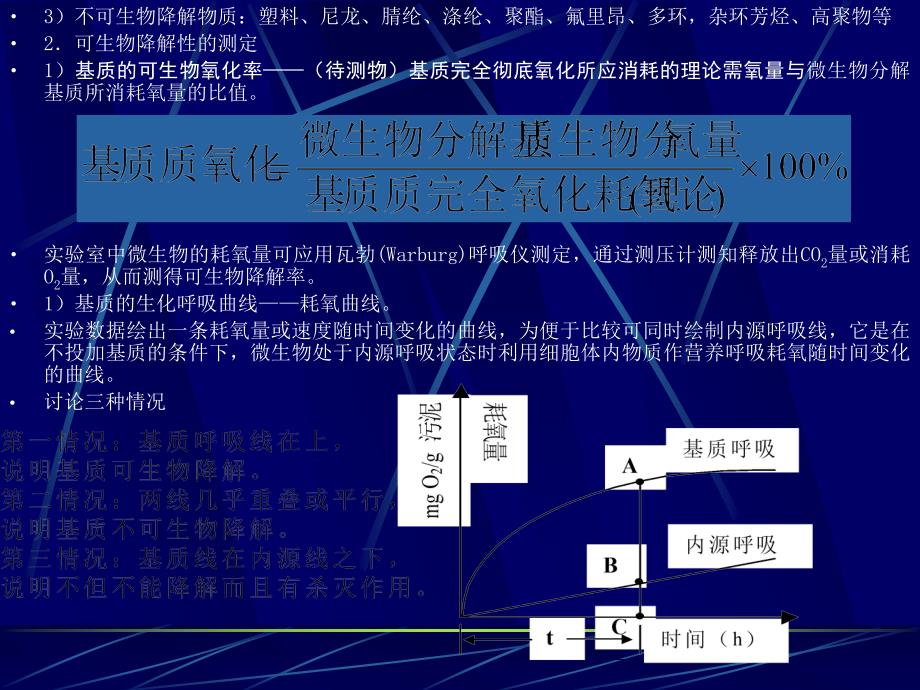 第八章微生物对污染物的降解与转化ppt课件名师编辑PPT课件_第2页