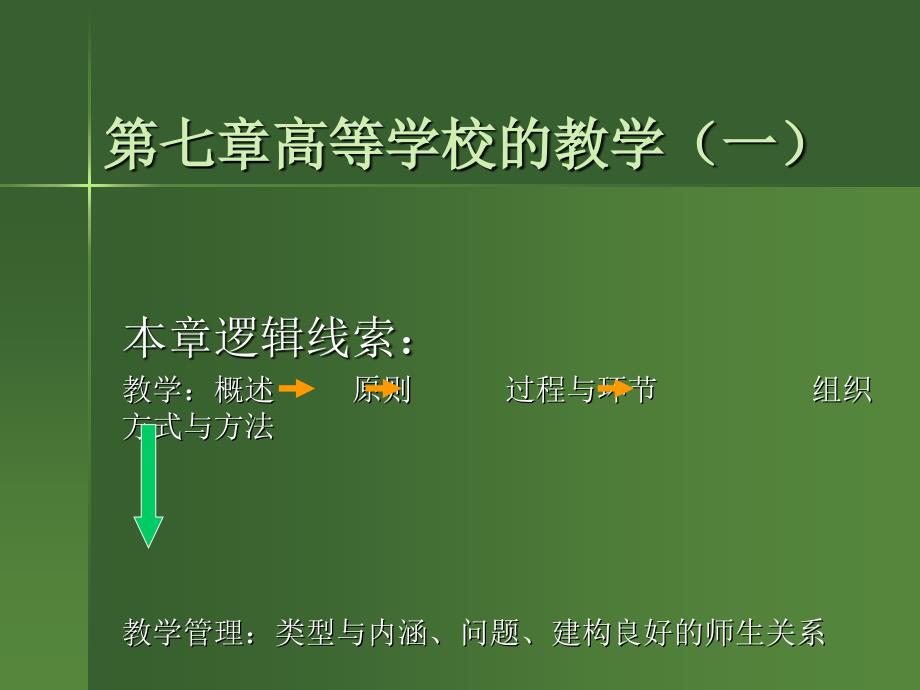 《高等教育学》PPT课件.ppt_第1页