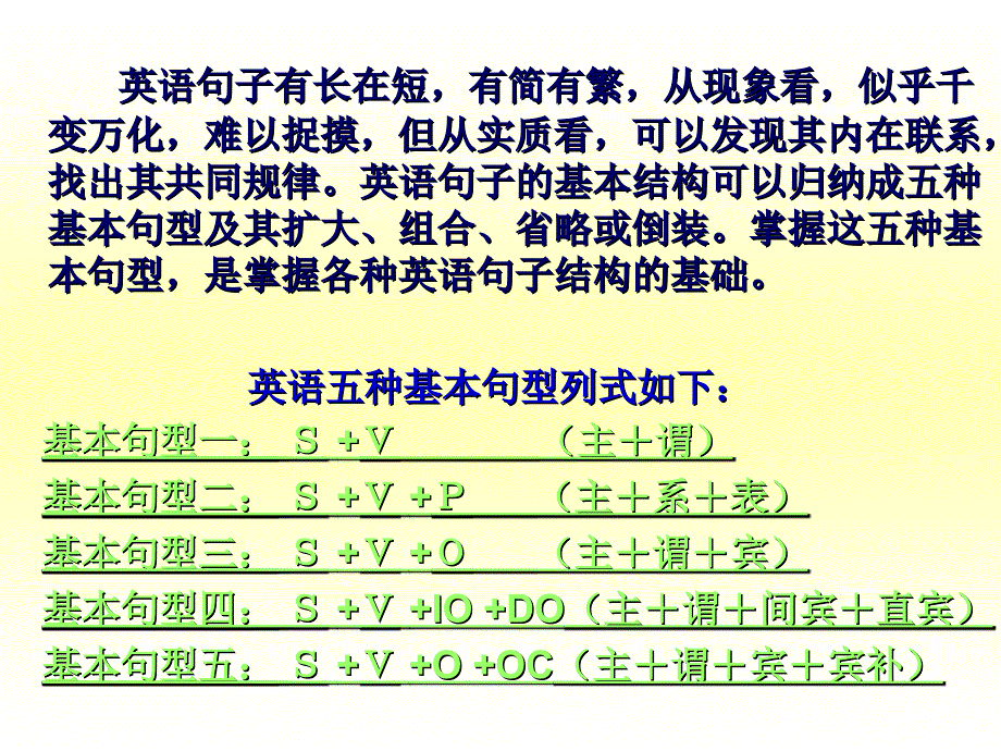 英语五大句型(绝对经典).ppt_第3页