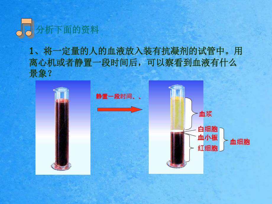 中学流动的组织血液ppt课件_第2页