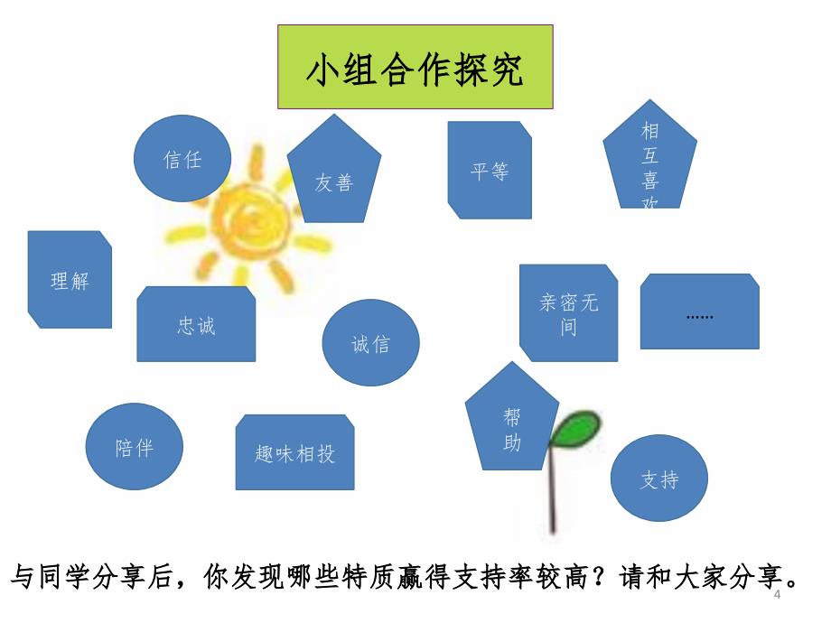 公开课深深浅浅话友谊.ppt_第4页