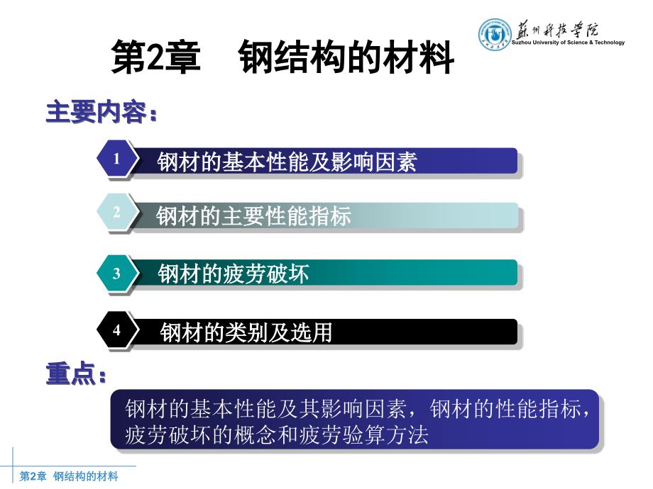 钢结构的料非常好的课件_第1页