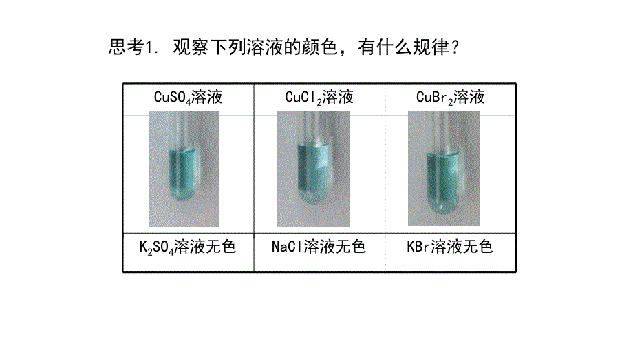 【课件】第三章 第四节 配合物与超分子课件高二化学人教版（2019）选择性必修2_第2页