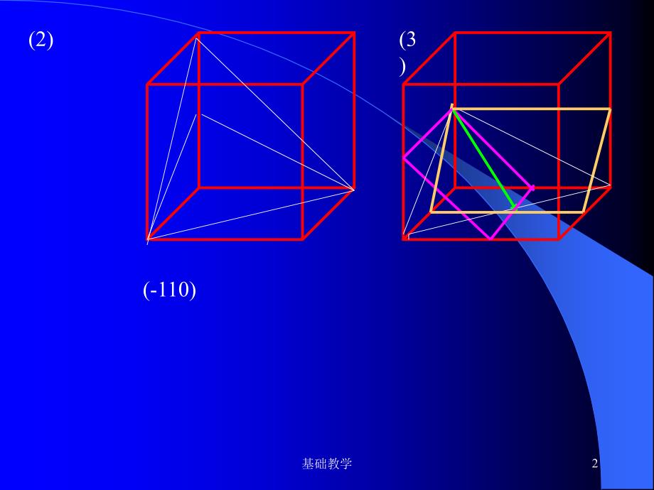 材料科学基础课后习题答案(部分) 第2版 西安交通大学 石德珂主编【课堂使用】_第2页