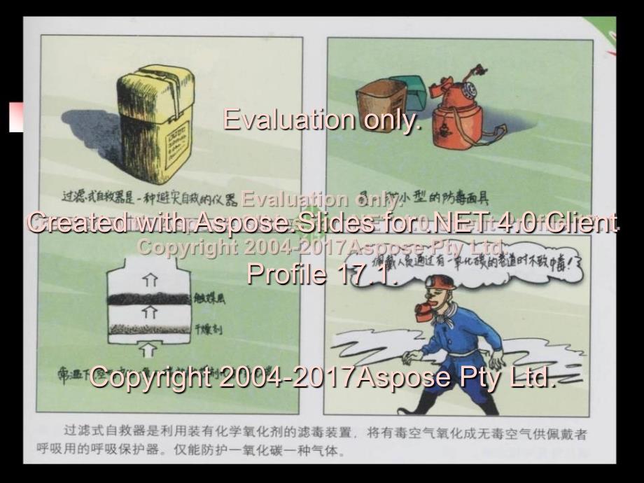 煤矿出入井规范PPT课件_第3页