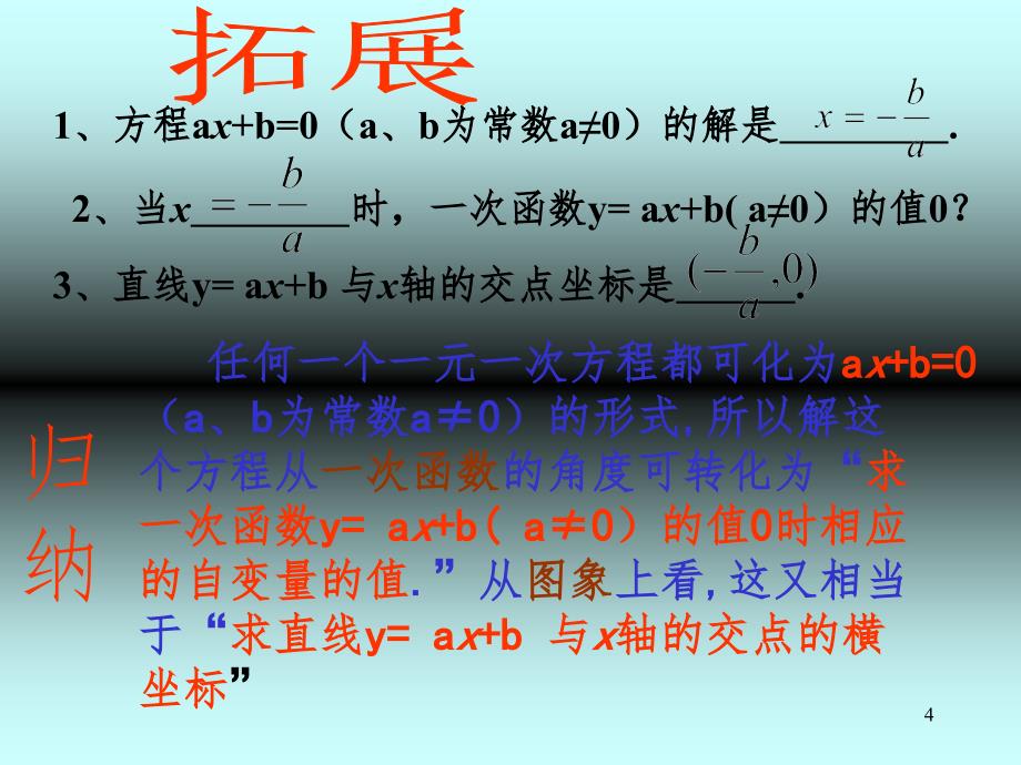 19.3用函数观点看方程(组)与不等式(课堂PPT)_第4页