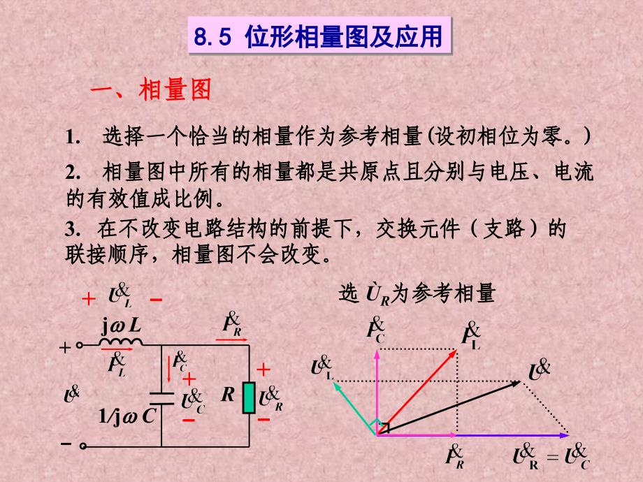 电路理论(新教材第8章-2、第9章).ppt_第4页