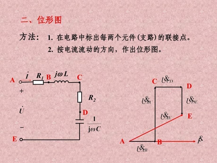 电路理论(新教材第8章-2、第9章).ppt_第5页