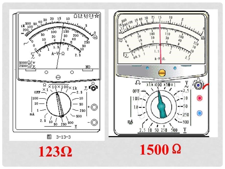 山东省冠县武训高级中学高三物理总复习 7.6 多用电表课件2_第5页