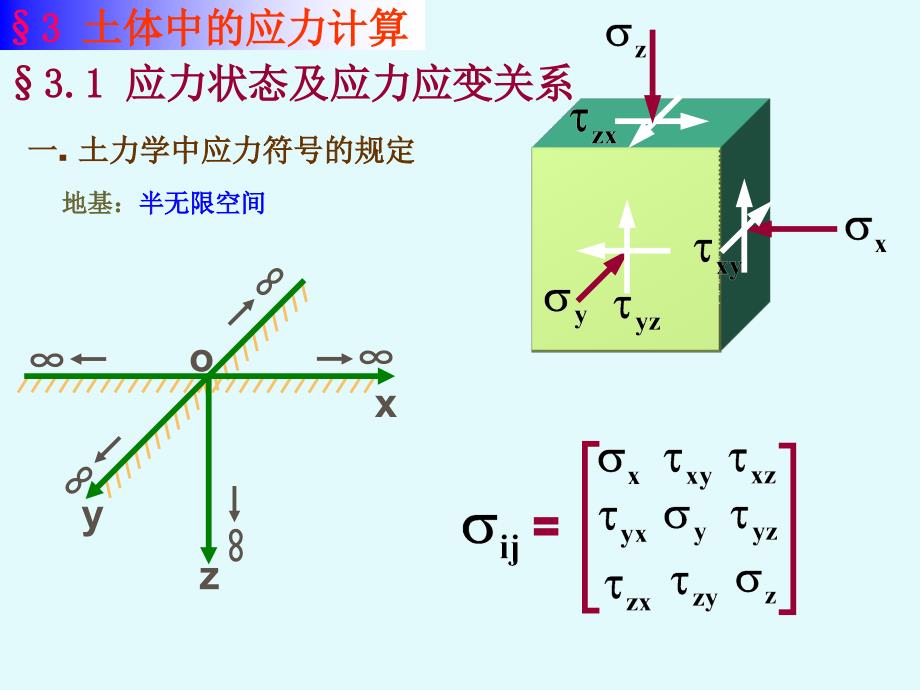 土力学清华大学_第4页