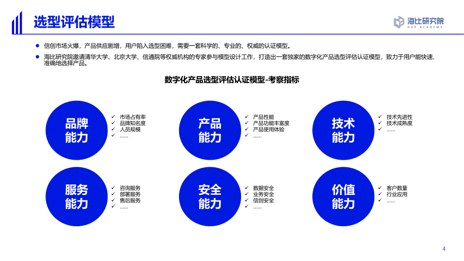 2022中国信创生态市场研究及选型评估报告-2022.6-91页_第3页