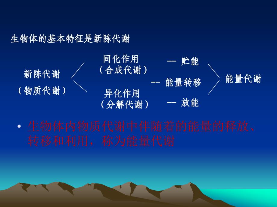 劳动能量与作业疲劳.ppt_第3页