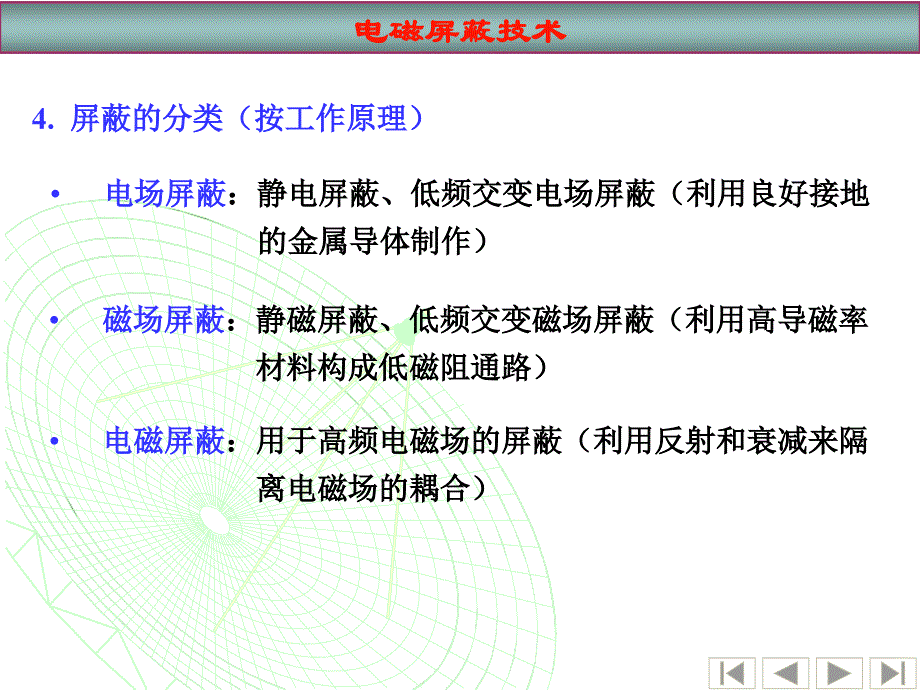 《电磁屏蔽技术》PPT课件_第3页