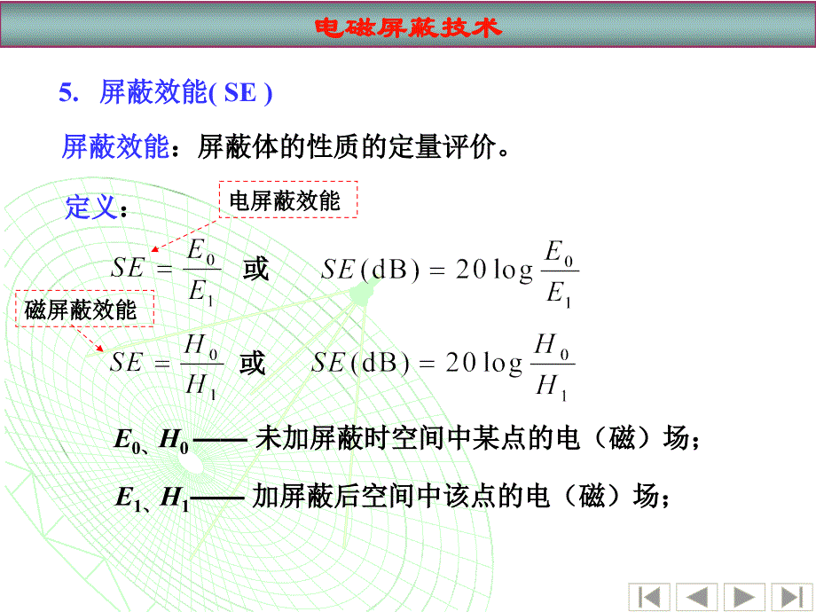 《电磁屏蔽技术》PPT课件_第4页