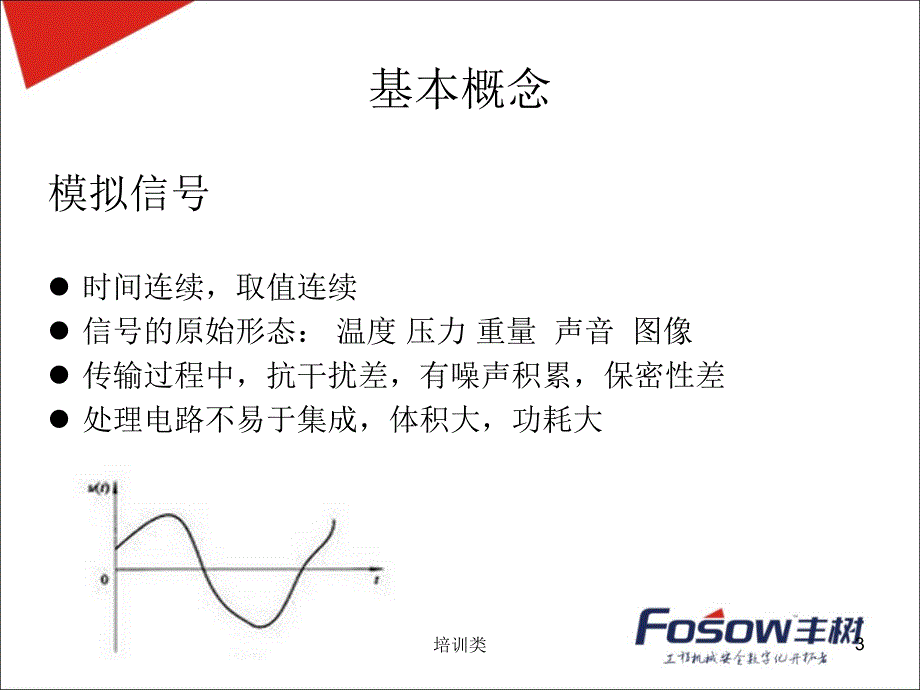 模拟-数字信号转换原理【教育类别】_第3页