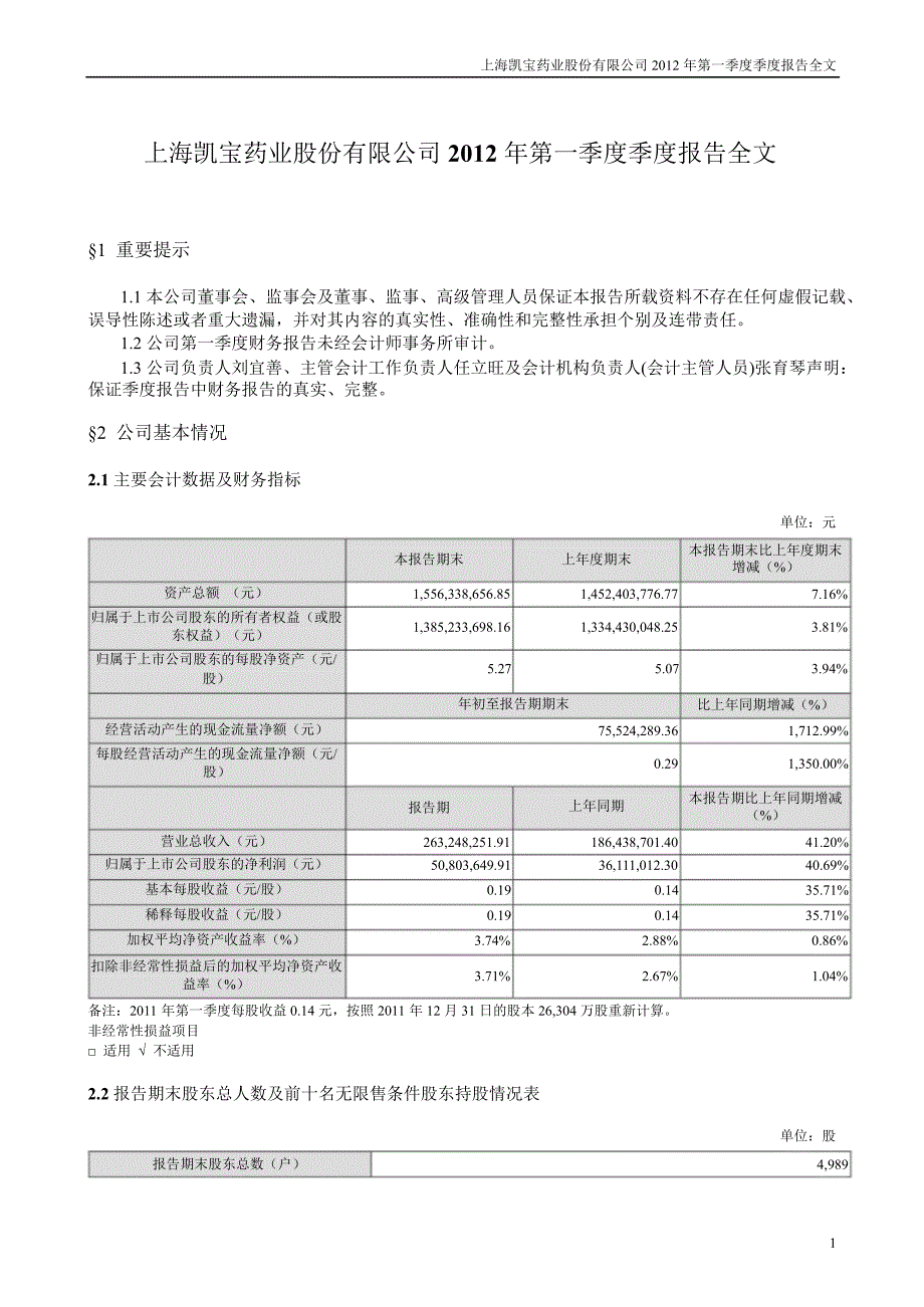 上海凯宝：第一季度报告全文_第1页