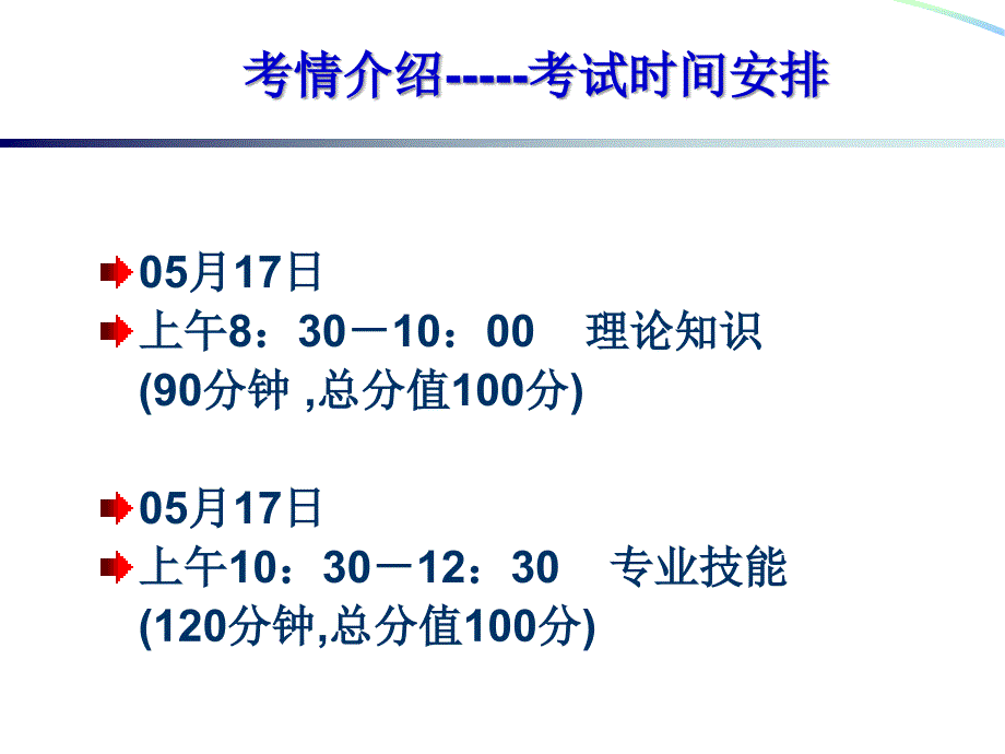 人力三级考情1课件_第3页