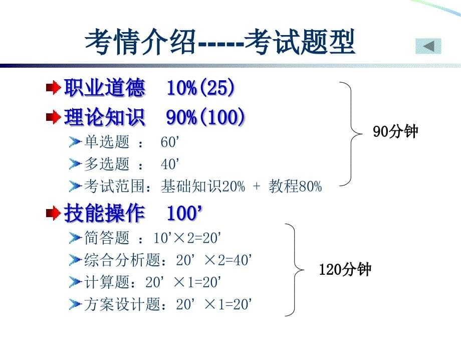 人力三级考情1课件_第5页