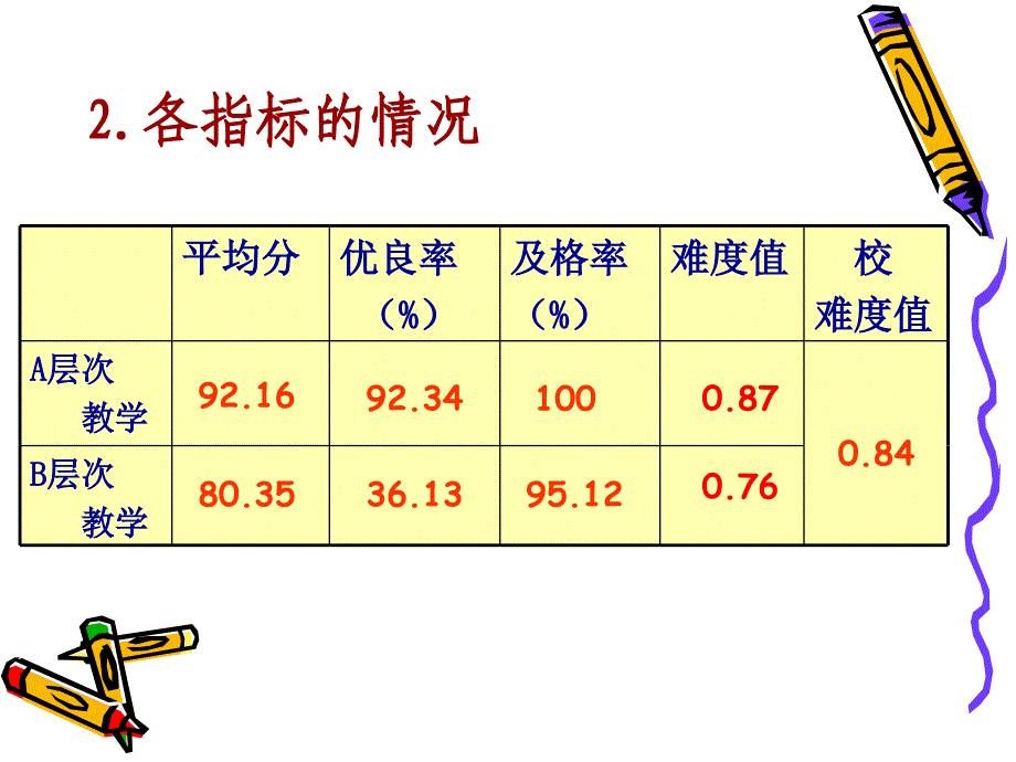 德清二中施佳利_第4页