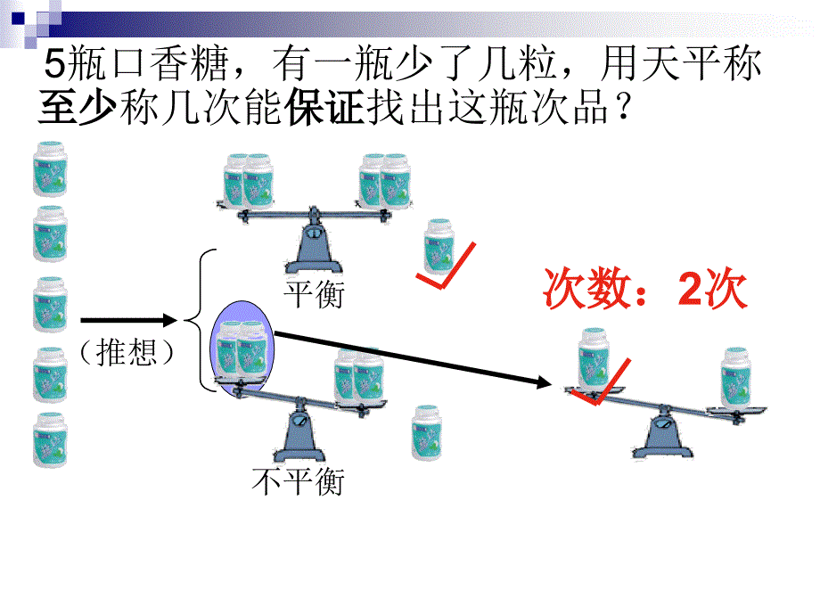 人教版五年级数学下册找次品11_第4页