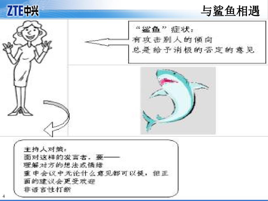 高效会议主持人技巧_第4页