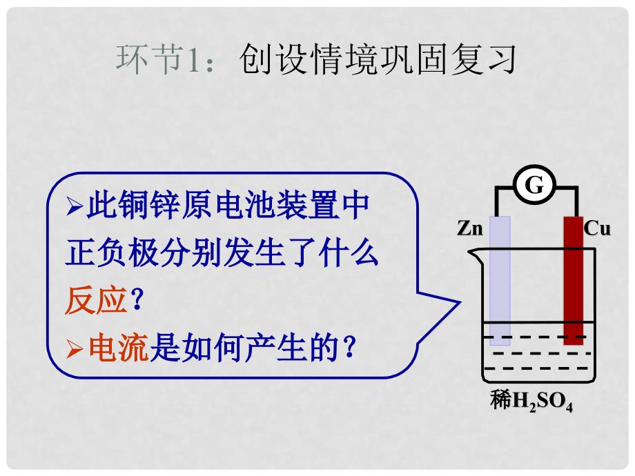 宁夏青铜峡市高中化学 第四章 电化学基础 4.1 原电池课件 新人教版选修4_第4页