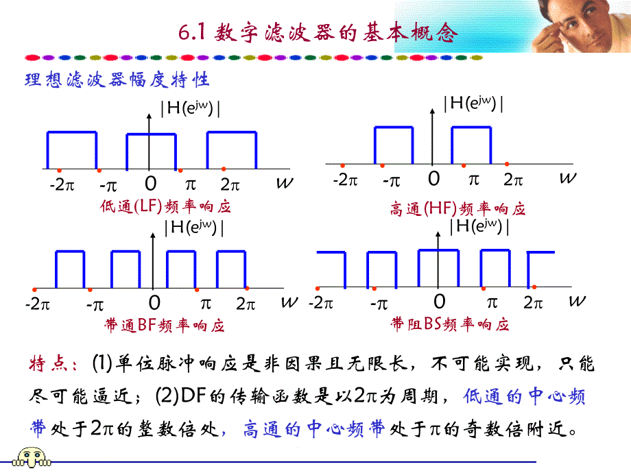 数字信号处理：第6章 无限脉冲响应数字滤波器的设计_第4页