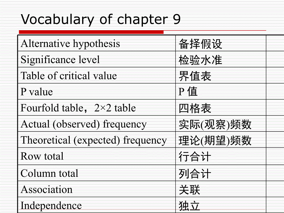 卫生统计学HealthStatstics_第3页