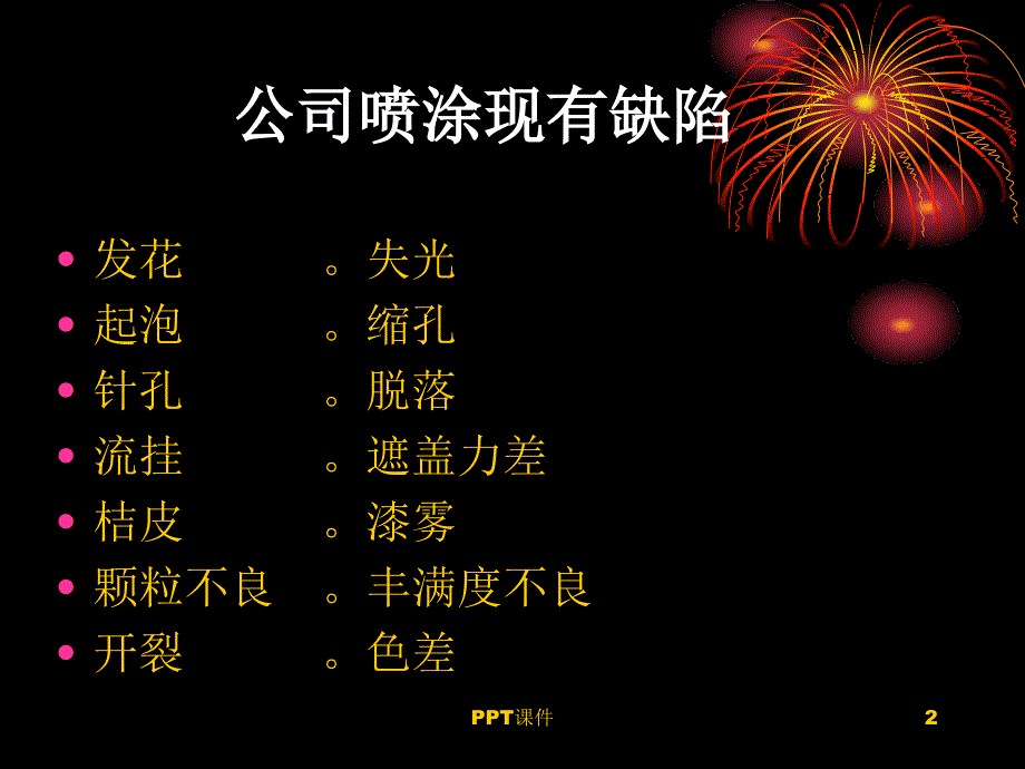 喷漆缺陷汇总课件_第2页