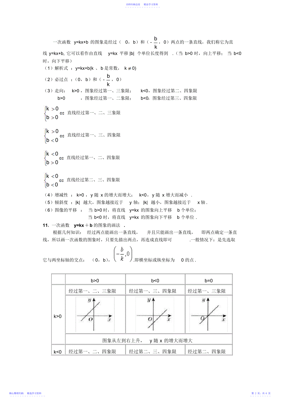 2022年一次函数的基本知识点_第2页