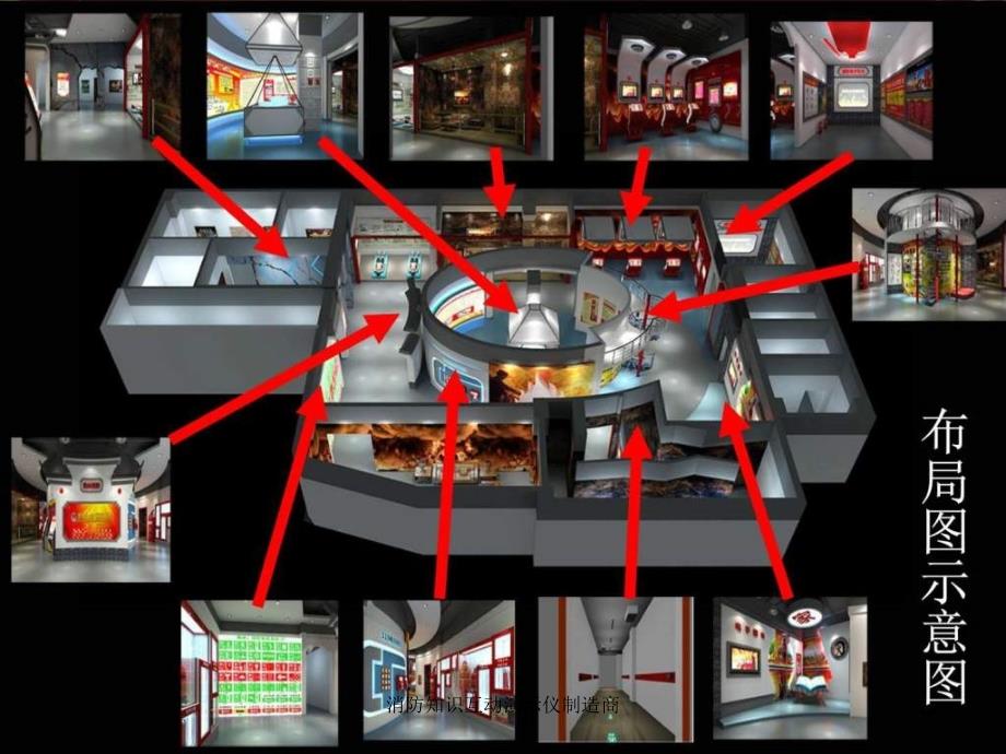 消防知识互动演示仪制造商课件_第3页