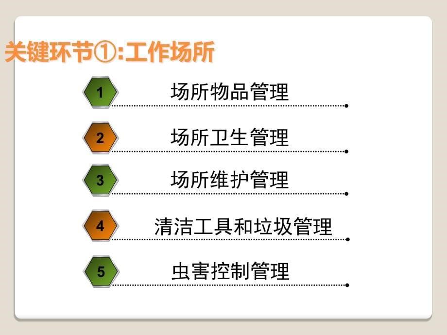 餐饮单位食品安全知识培训_第5页