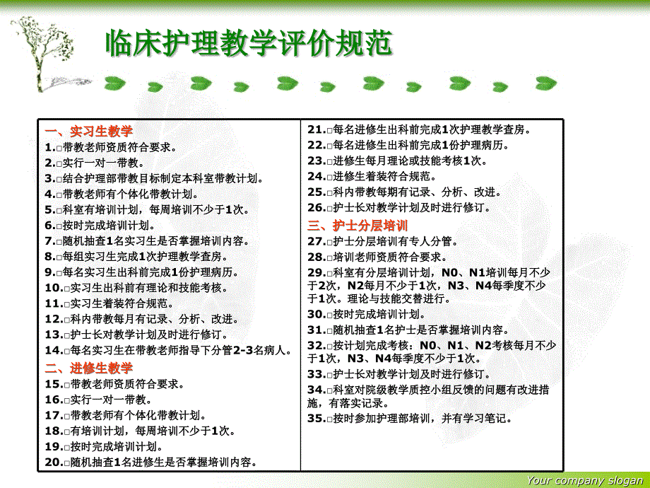 护理教学评价标准ppt课件_第2页