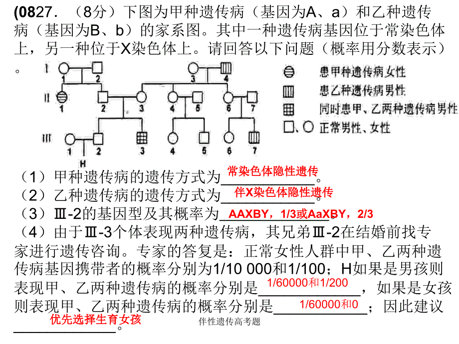 伴性遗传高考题课件_第1页