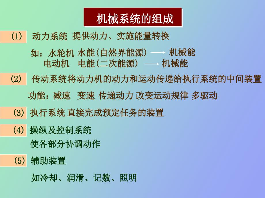 机械设计课程的主要内容_第2页