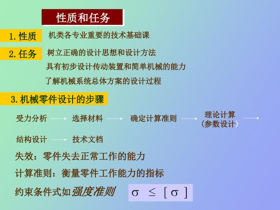 机械设计课程的主要内容_第3页