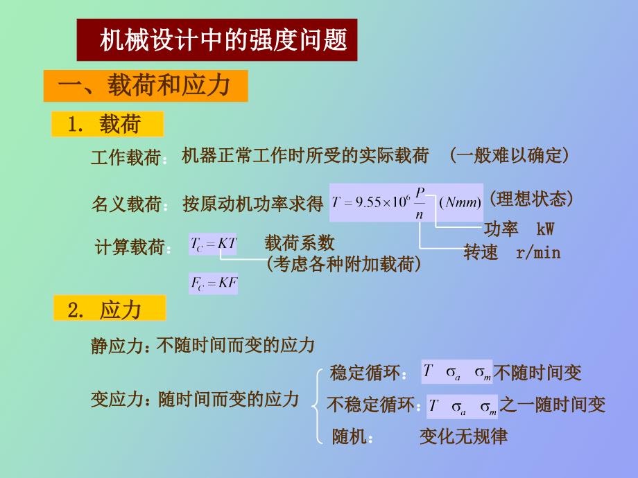 机械设计课程的主要内容_第4页