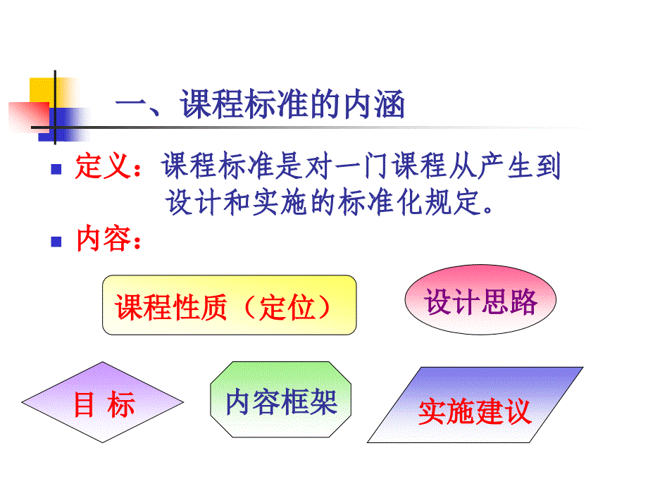 《课程标准》编制说明.ppt_第2页