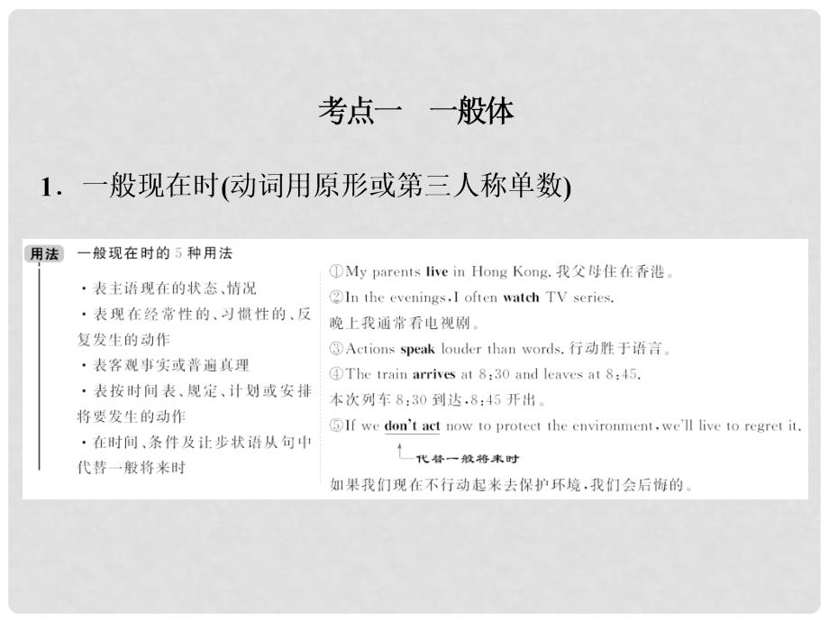 高考英语一轮复习 语法部分 第五讲 动词的时态和语态课件 新人教版_第3页