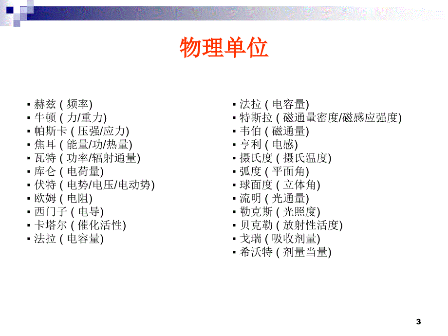 电学里的单位与科学家ppt课件_第3页