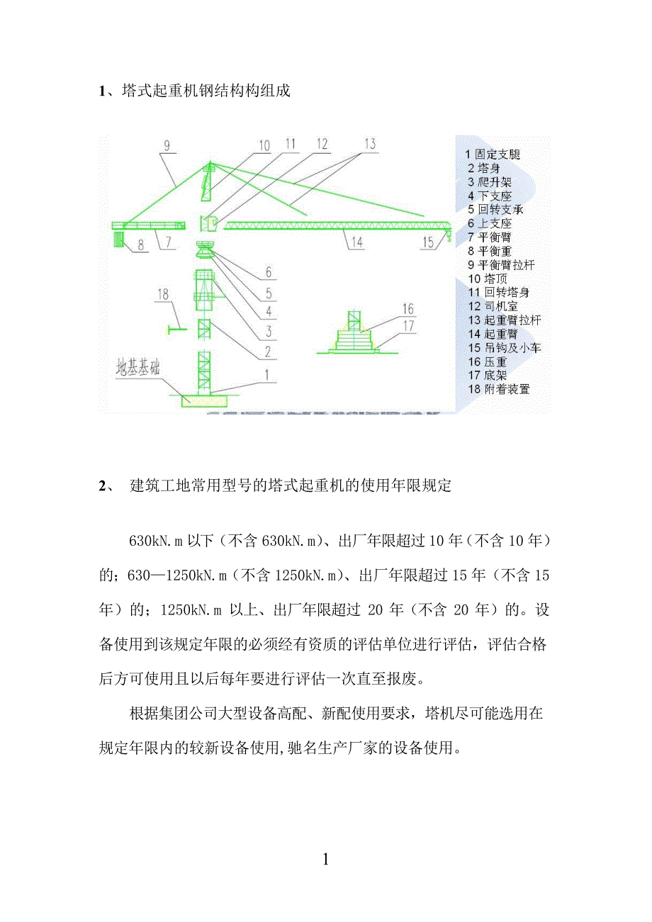 塔吊常见问题预防控制手册6887_第2页