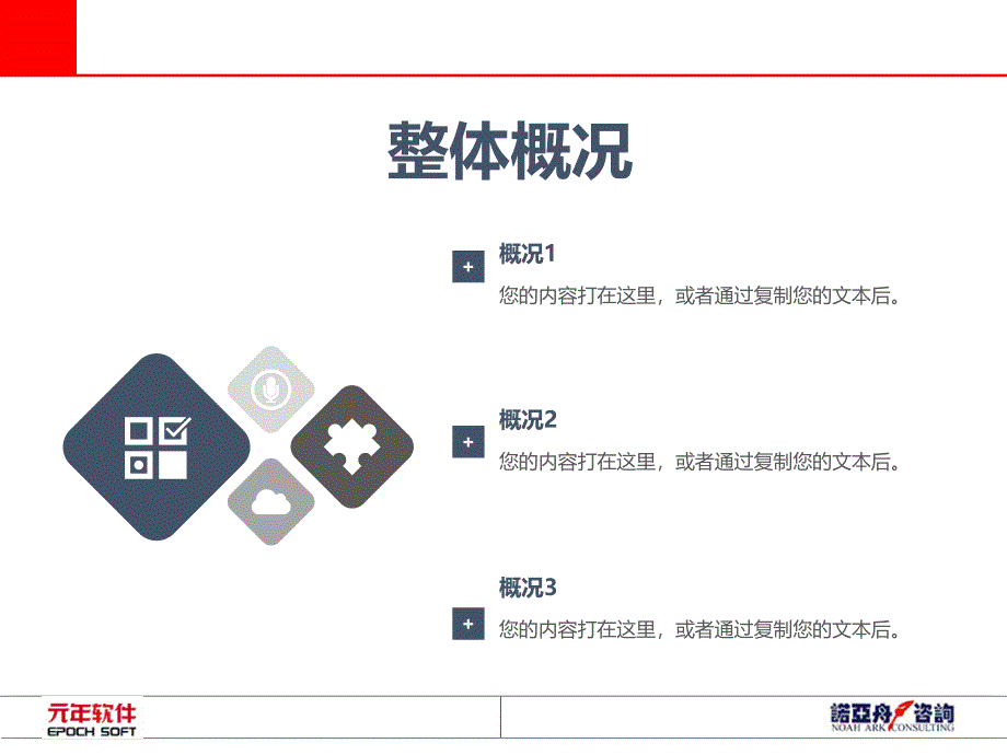 元年全面预算管理介绍PPT课件_第2页