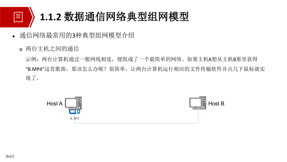 网络系统建设与运维(中级)教学课件第1章 TCP&IP基础_第5页