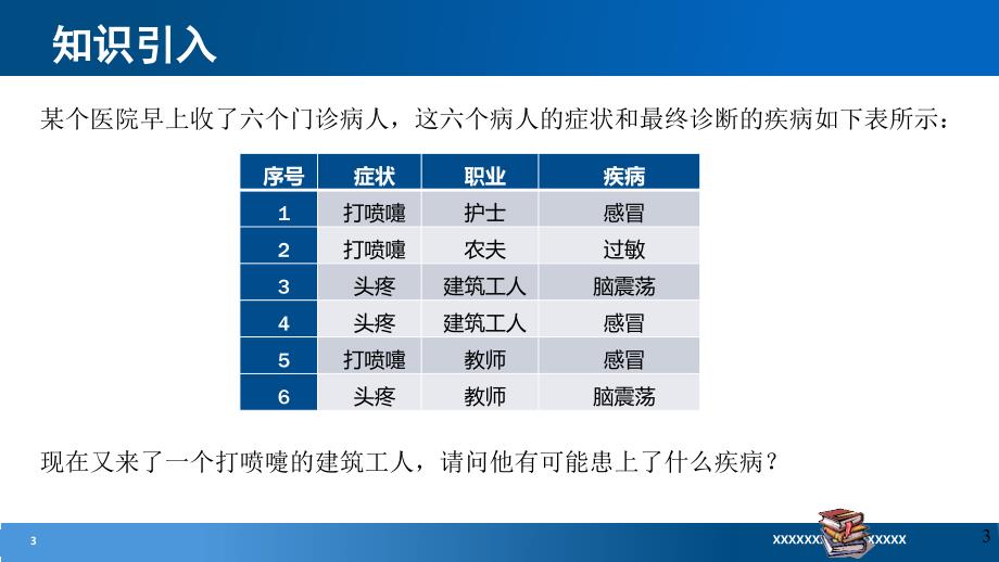 Python工程应用—机器学习方法与实践第5章朴素贝叶斯_第3页