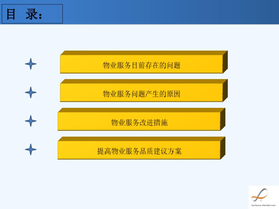 物业服务品质提升方案专业课件_第2页