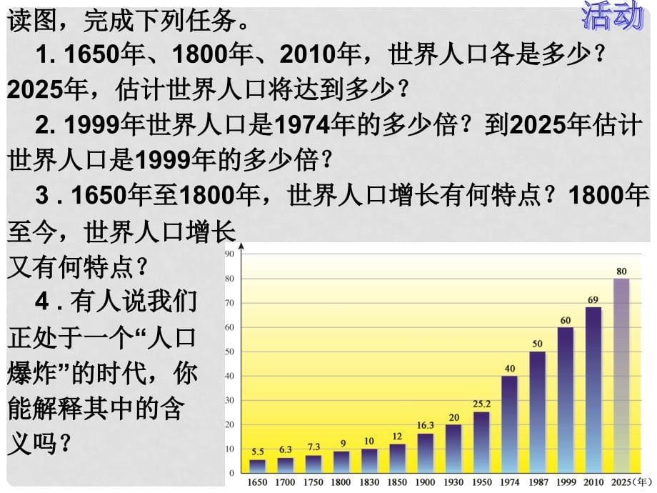 山东省邹平县实验中学七年级地理上册 3.1 世界的人口课件1 （新版）湘教版_第5页